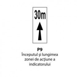 Inceputul si lungimea zonei de actiune a indicatorului, Indicator rutier | Semn de circulatie